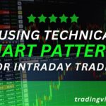 Using Technical Chart Patterns for Intraday Trades That Win