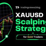 XAUUSD Scalping Strategy for Gold Traders