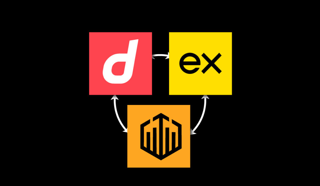 Deriv vs Exness vs Quotex