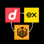 Deriv vs Exness vs Quotex